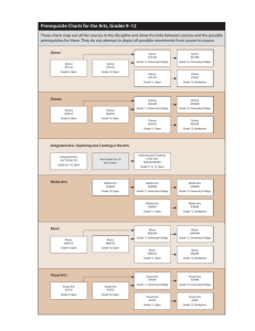 The Ontario Curriculum, Grades 11 and 12: The Arts, 2010