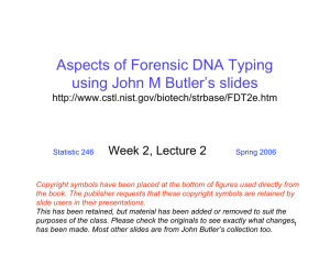 Aspects of Forensic DNA Typing using John M Butler's slides