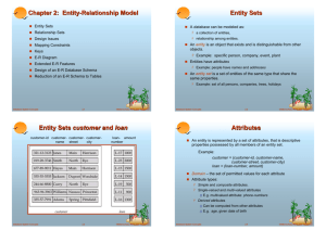 Chapter 2: Entity-Relationship Model Entity Sets Entity Sets