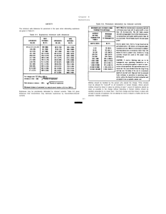 Chapter 6 - on ENLISTMENT.US