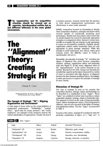 "Alignment" Theory: Creating Strategic Fit