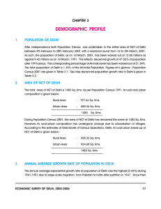 demographic profile