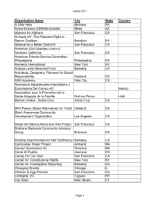 2011 Annual Report: Grants List