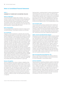 Notes to Consolidated Financial Statements