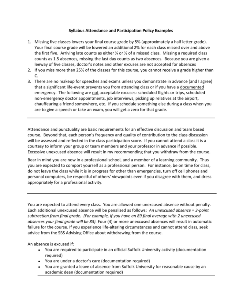 Sample Attendance Policies Sample Attendance Policies