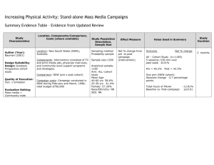 Stand-alone Mass Media Campaigns Summary Evidence Table
