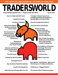 THE OFFICIAL MAGAZINE OF TECHNICAL ANALYSIS