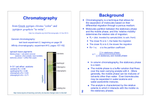 Lecture on Chromatography