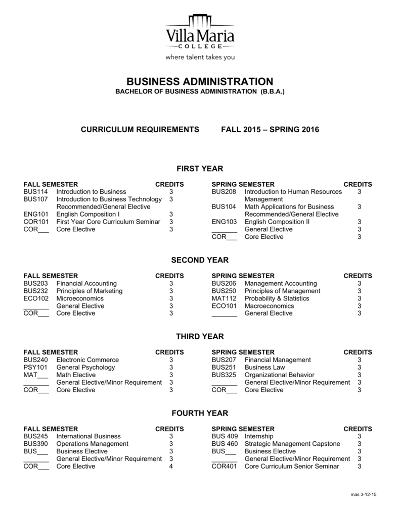 ub business administration curriculum plan