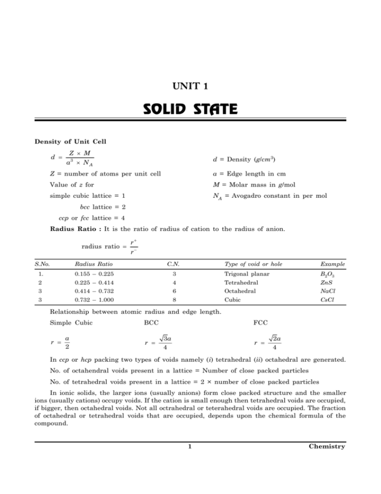 1 Chemistry Density Of Unit Cell Z M D A N D Density G Cm3