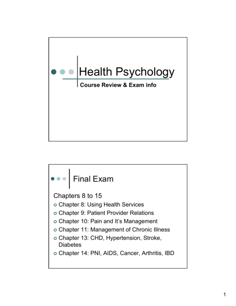 assignment topics for health psychology