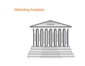 Marketing Analytics