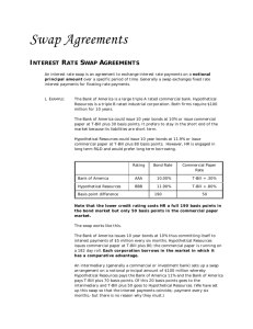 Swap Agreements