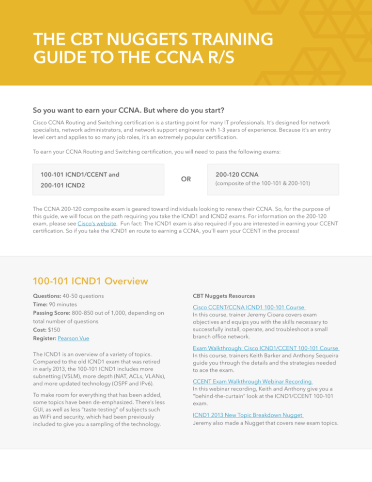 CCNA Resource The CBT Nuggets Blog