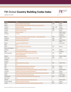 2015 FM Global Country Building Codes Index