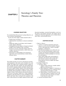 Sociology's Family Tree: Theories and Theorists