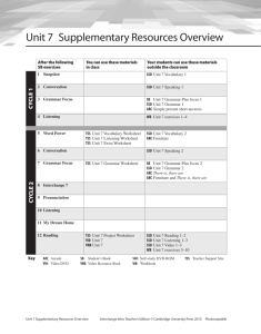 Unit 7 Supplementary Resources Overview