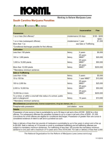 South Carolina Marijuana Penalties - NORML.org