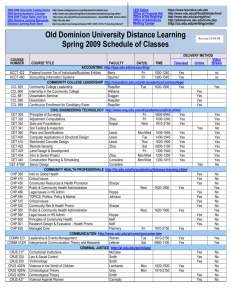 Old Dominion University Distance Learning Spring 2009 Schedule