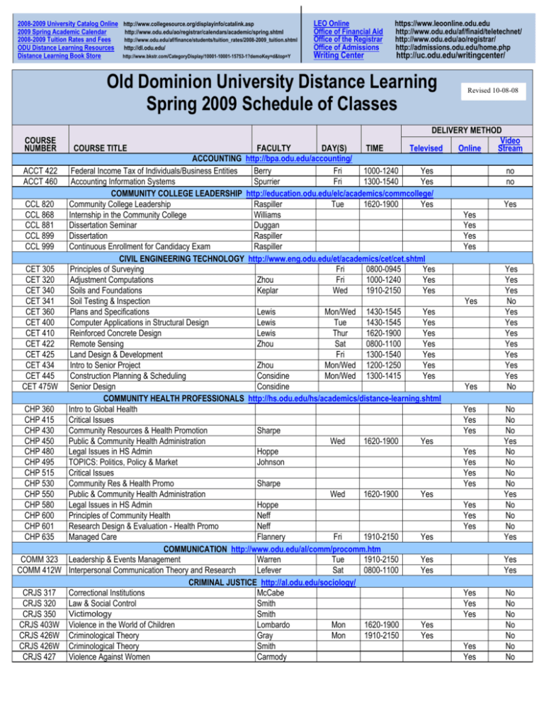 Odu Fall 2022 Calendar Old Dominion University Distance Learning Spring 2009 Schedule
