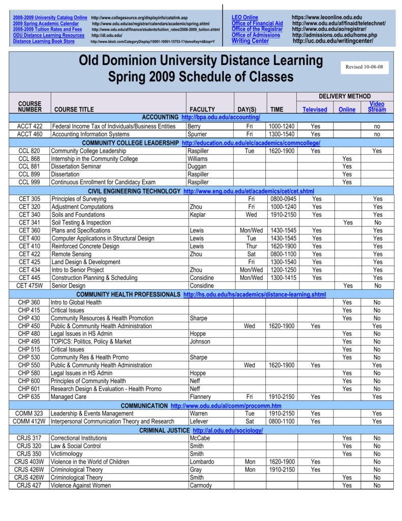 Odu Calendar Fall 2022 Old Dominion University Distance Learning Spring 2009 Schedule