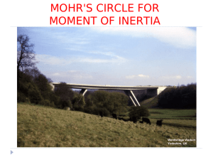 Moment of Inertia