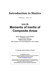 Moments of Inertia of Composite Areas