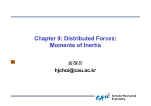 Chapter 9: Distributed Forces: Moments of Inertia