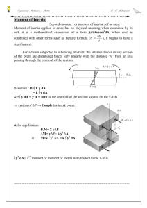 Engineering Mechanics – Statics B. M. Mohammed Moment of Inertia: