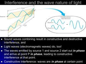 Interference and the wave nature of light