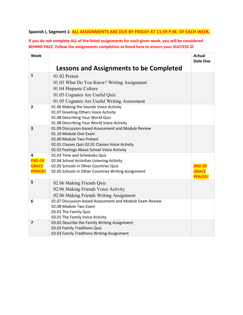 Spanish Date Chart