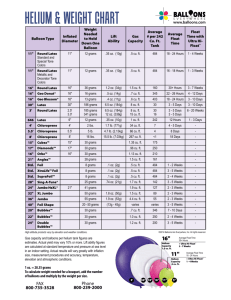 helium & weight chart