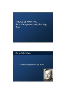 PROCESS MAPPING As a Management and Auditing Tool