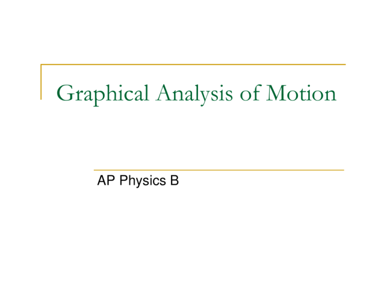 graphical analysis of motion examples
