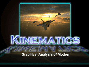 Graphical Analysis of Motion Speed