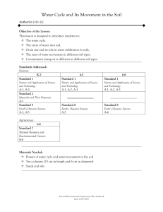Water Cycle and Its Movement in the Soil