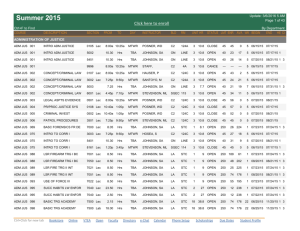 Summer 2015 Course Listing