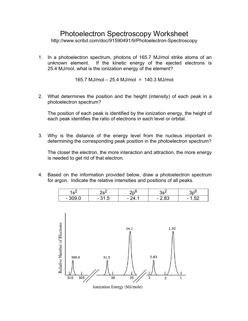 Photoelectron Spectroscopy Pes Worksheet Answers