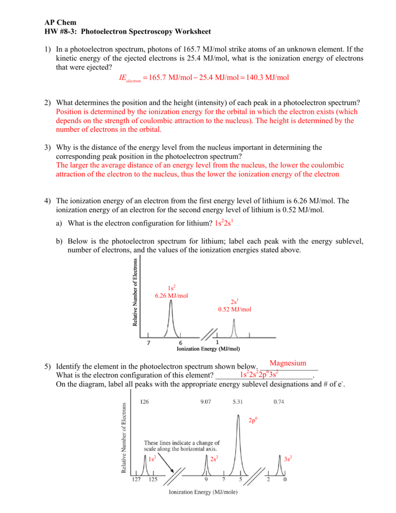 HW 21-21 Photoelectron Spectroscopy WKS Key Within Photoelectron Spectroscopy Worksheet Answers