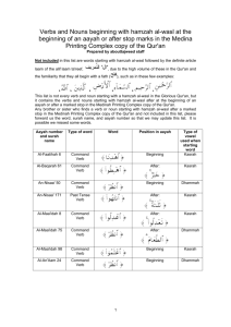 Verbs and Nouns beginning with hamzah al-wasl