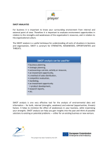 SWOT analysis can be used for: