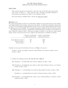 Stat 1030 Business Statistics Additional Final Exam Review