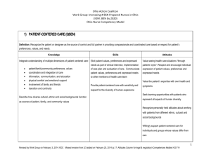 1) patient-centered care (qsen)