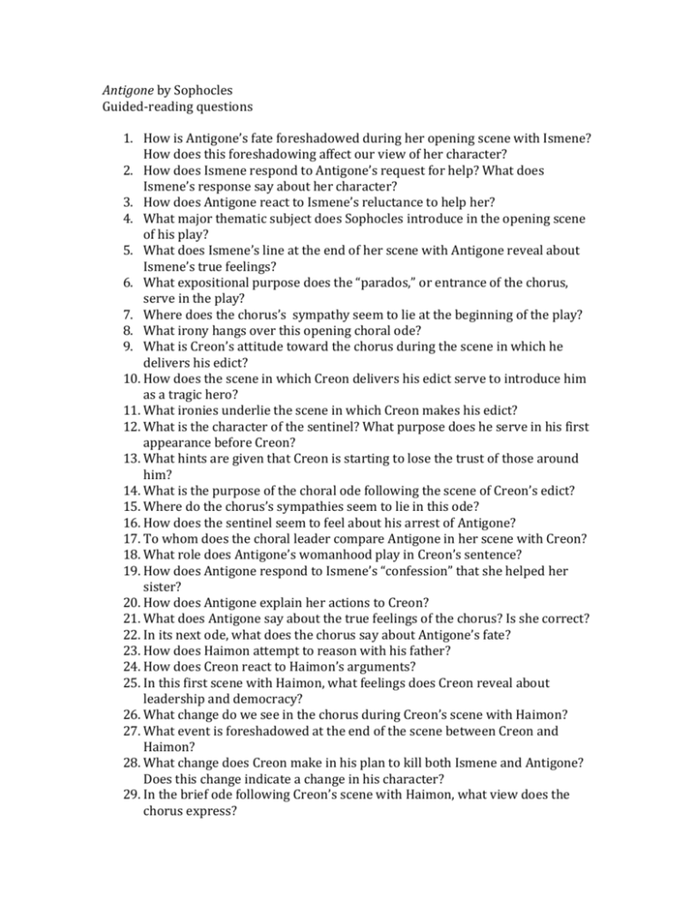 Antigone Guided reading Questions