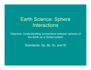 Earth Science: Sphere Interactions