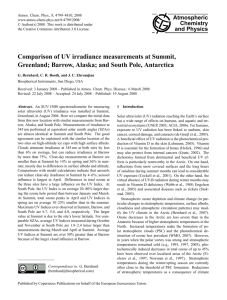 Comparison of UV irradiance measurements at Summit, Greenland