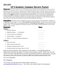 2014-2015 AP Chemistry Summer Review Packet