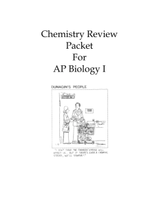 Chemistry Review Packet For AP Biology I