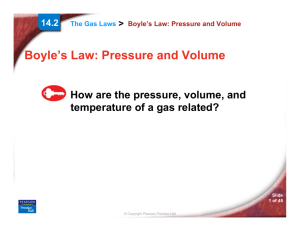 Boyle's Law: Pressure and Volume
