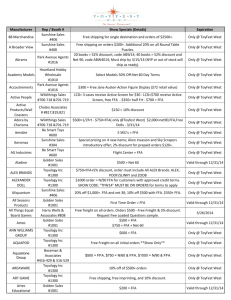 Manufacturer Rep / Booth # Show Specials (Details) Expiration 88